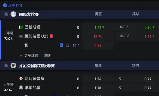 FB 體育賽事列表與比分狀態
