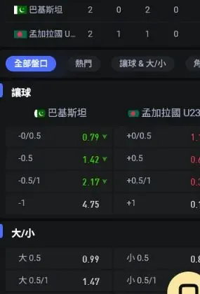 FB 體育右側單場資訊面板