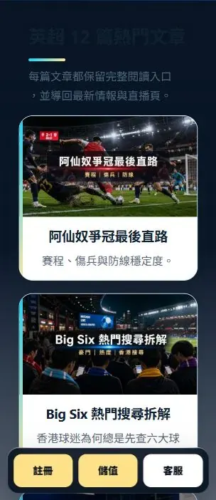 英超專題中心主要畫面