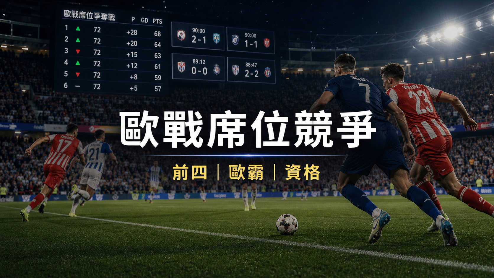 英超歐戰席位競爭文章封面