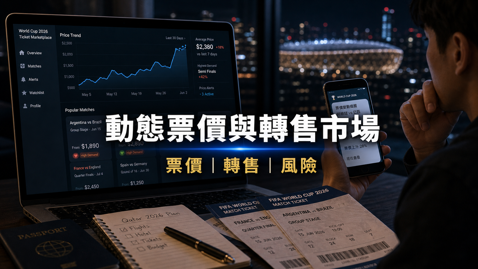 動態票價與轉售市場:世界盃門票為何價格每天都不同