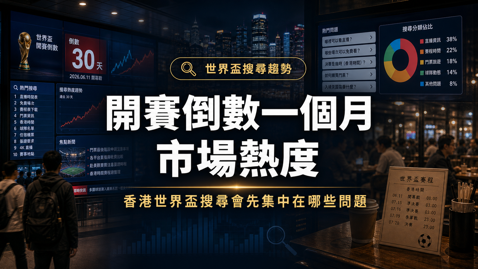 世界盃專題中心主要畫面
